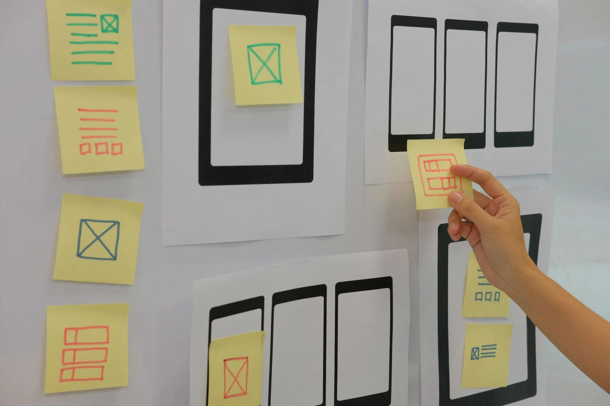 Strategy step in website development process